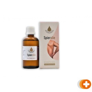 Van der pluym spierolie