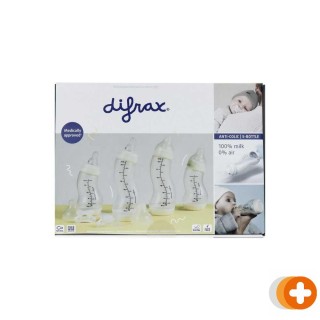 Difrax starterset pasgeborenen