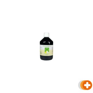 Vita chlorofyl