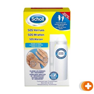 Scholl sos wratten