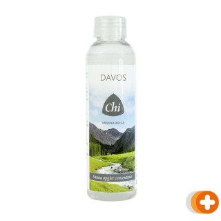 Chi davos sauna opgietconcentraat