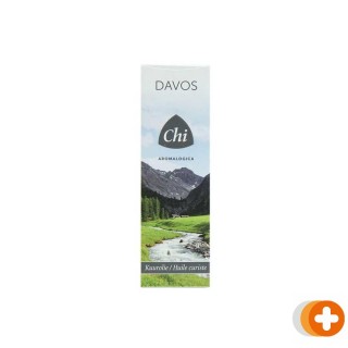 Chi davos kuurolie