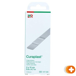 Lohmann & rauscher curaplast vingerpleister 2 x 12cm